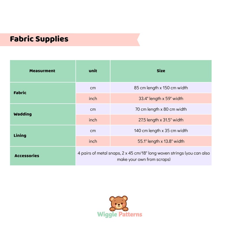 K&ouml;nnte beinhalten: Eine Tabelle mit dem Titel "Stoffzubeh&ouml;r" mit Ma&szlig;en f&uuml;r Stoff, Watte, Futter und Zubeh&ouml;r. Stoffma&szlig;e sind 85 cm x 150 cm, Watte ist 70 cm x 80 cm und Futter ist 140 cm x 35 cm. Zubeh&ouml;r umfasst Metallverschl&uuml;sse und gewebte Schn&uuml;re.