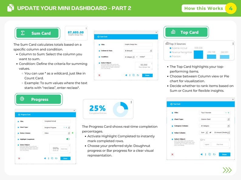 Peut inclure: Une infographie p&eacute;dagogique intitul&eacute;e UPDATE YOUR MINI DASHBOARD - PART 2, expliquant les fonctions Sum Card, Top Card et Progress. Elle comprend des captures d'&eacute;cran de fen&ecirc;tres de configuration, du texte &agrave; puces et un graphique en anneau &agrave; 25%.
