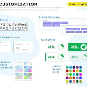 Peut inclure: Un guide de personnalisation d'interface num&eacute;rique pr&eacute;sentant un s&eacute;lecteur d'ic&ocirc;nes, des fonctions pr&eacute;d&eacute;finies, des contr&ocirc;les de taille de carte, des styles de carte avec graphiques de progression &agrave; 25% et des options de couleur de fond.