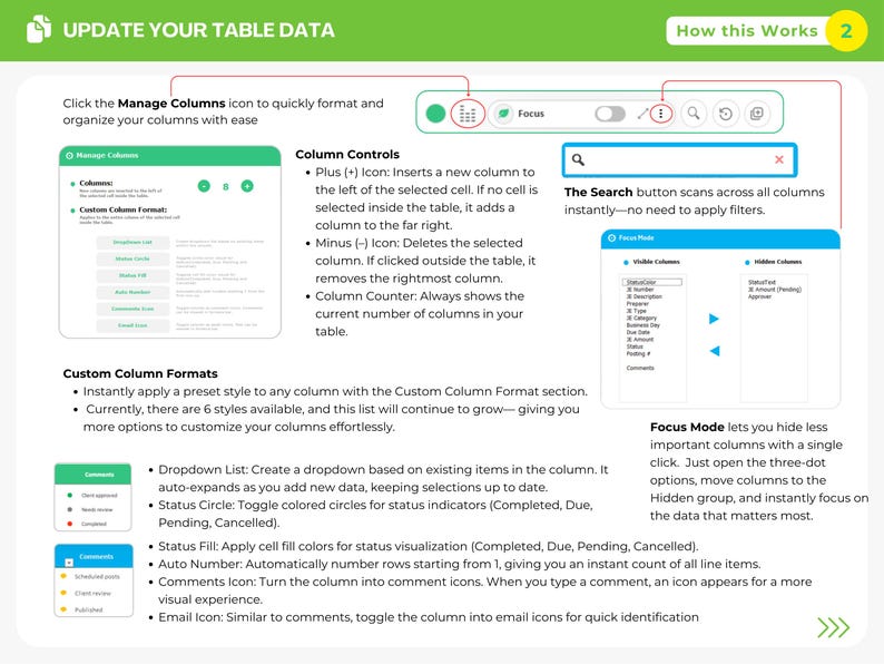 Peut inclure: Une infographie p&eacute;dagogique intitul&eacute;e Update Your Table Data, pr&eacute;sentant du texte vert et blanc expliquant les contr&ocirc;les de colonnes, les fonctions de recherche et les formats de colonnes personnalis&eacute;s comme les listes d&eacute;roulantes et indicateurs.