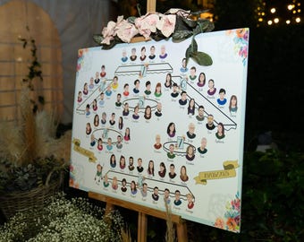 Seating Plan de Boda con Ilustraciones Personalizadas de Invitados | Retratos únicos para un plan de mesas inolvidable