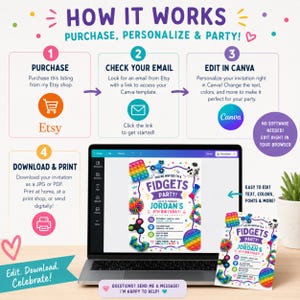 May include: An instructional graphic titled HOW IT WORKS showing four steps to purchase, personalize, and print a digital invitation. A laptop displays a Fidgets Party invitation template, which is also shown as a printed card next to the laptop.