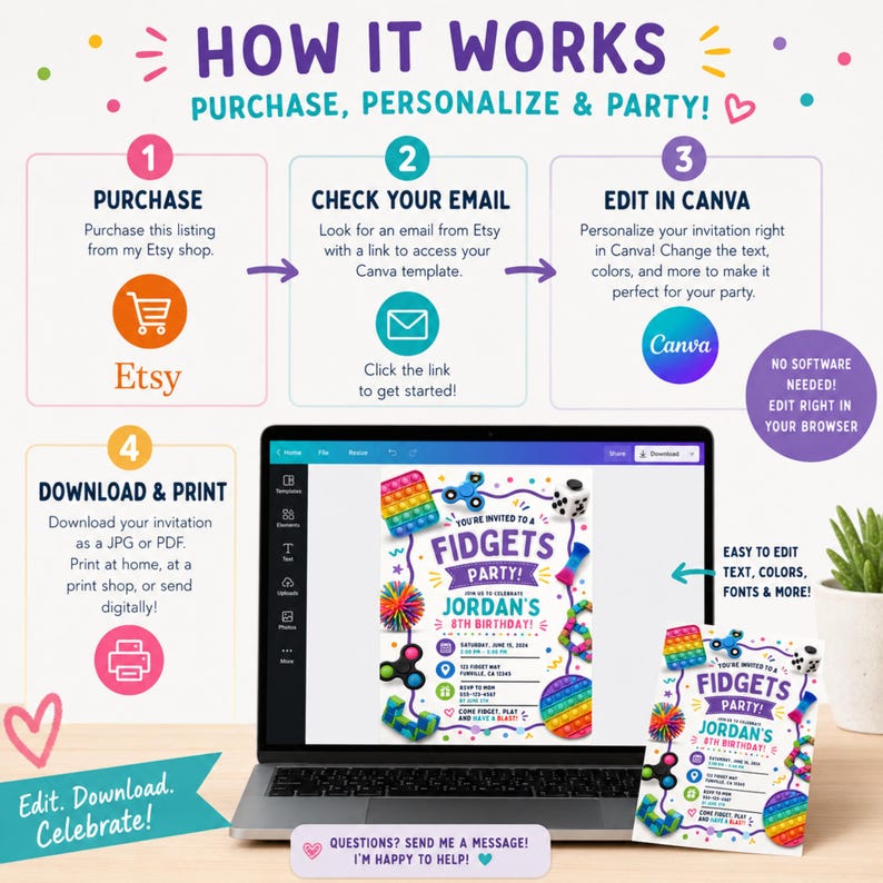 May include: An instructional graphic titled HOW IT WORKS showing four steps to purchase, personalize, and print a digital invitation. A laptop displays a Fidgets Party invitation template, which is also shown as a printed card next to the laptop.