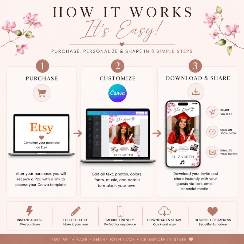 Editable Graduation Invitation Template, Class of 2026 Mobile Evite ...