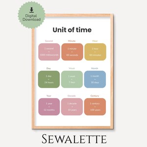 Pode incluir: Um poster emoldurado intitulado "Unit of Time" com uma moldura de madeira clara. O poster exibe um gráfico colorido mostrando as conversões de tempo, incluindo segundos, minutos, horas, dias, semanas, meses, anos, décadas e séculos. O texto "Digital Download" está em um círculo verde.