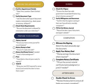 Notary Appointment Checklist | Printable Notary Checklist | Notary Supplies & Preparation Guide | Mobile Notary Digital Download