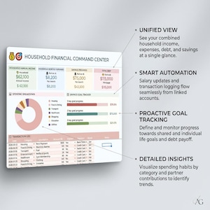 Puede incluir: Un panel financiero digital titulado Household Financial Command Center que incluye secciones para ingresos anuales, gastos mensuales, ahorro, deuda total, un gr&aacute;fico de anillo, un rastreador de objetivos y un registro de transacciones.