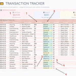 Puede incluir: Una plantilla de hoja de c&aacute;lculo de seguimiento de transacciones digitales que incluye un panel de resumen de gastos y un registro detallado de transacciones con columnas para fecha, categor&iacute;a, descripci&oacute;n, monto, pagador y m&eacute;todo de pago.