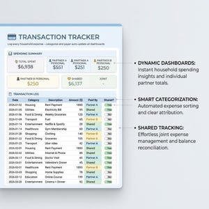 Puede incluir: Una hoja de c&aacute;lculo digital de seguimiento de transacciones que incluye una secci&oacute;n de resumen de gastos con el total gastado y los totales por socio, adem&aacute;s de un registro detallado con columnas para fecha, categor&iacute;a y monto.