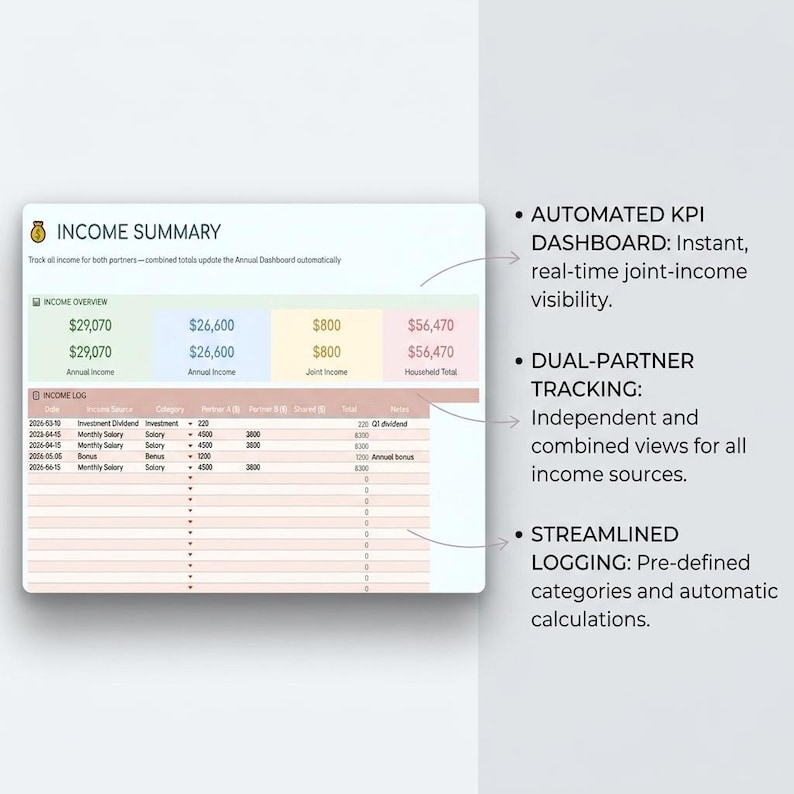 Puede incluir: Un panel digital de resumen de ingresos con una secci&oacute;n de descripci&oacute;n general de ingresos con totales codificados por colores y una tabla de registro de ingresos. El texto incluye AUTOMATED KPI DASHBOARD, DUAL-PARTNER TRACKING y STREAMLINED LOGGING con flechas.