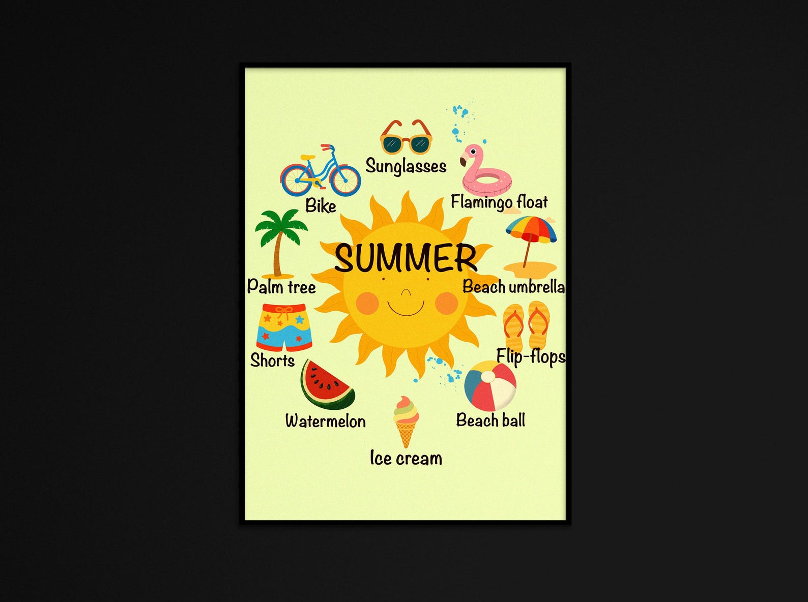 Four Seasons Poster Set for Kids | Winter Spring Summer Autumn ...