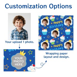 May include: Image showing customization options for a birthday-themed product. Includes a photo of a young boy, a wrapping paper design with cupcakes and faces, and a template for uploading a photo. Text includes "Customization Options", "Happy Birthday", and "Your photo here."