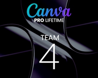 Dostęp na całe życie, projekty Pro, 100% prywatny panel