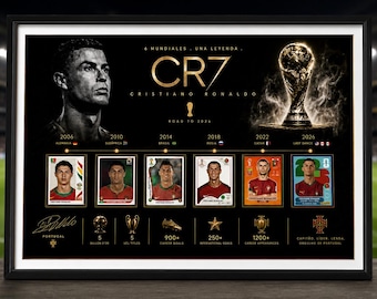 El último mundial cromos Ronaldo cuadro Editable CR7 Deluxe XL / Plantilla de póster de Ronaldo / Cronología de 6 Mundiales / Fútbol editable en Canva