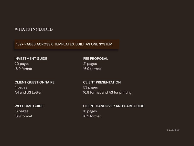 May include: A dark brown graphic with white text detailing the contents of a business template package. The text includes "Whats Included" and lists guides, questionnaires, and presentations, with page counts and formats.