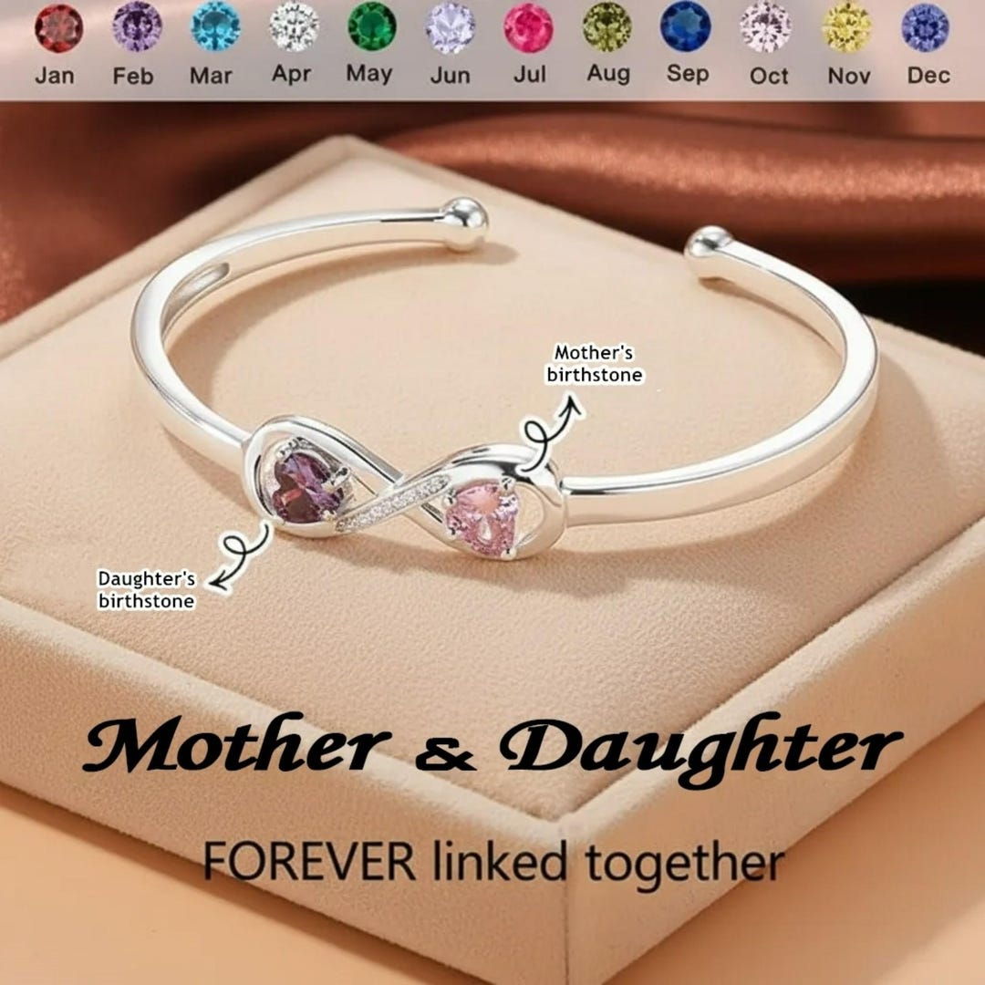Great Description About Mothers Bracelets Birthstone Charm
