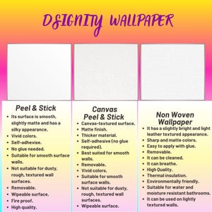 May include: An image displaying three wallpaper options: Peel & Stick, Canvas Peel & Stick, and Non Woven Wallpaper. Each type is described with its characteristics, such as surface finish, colour, and application methods. The text "DSIGNITY WALLPAPER" is at the top.