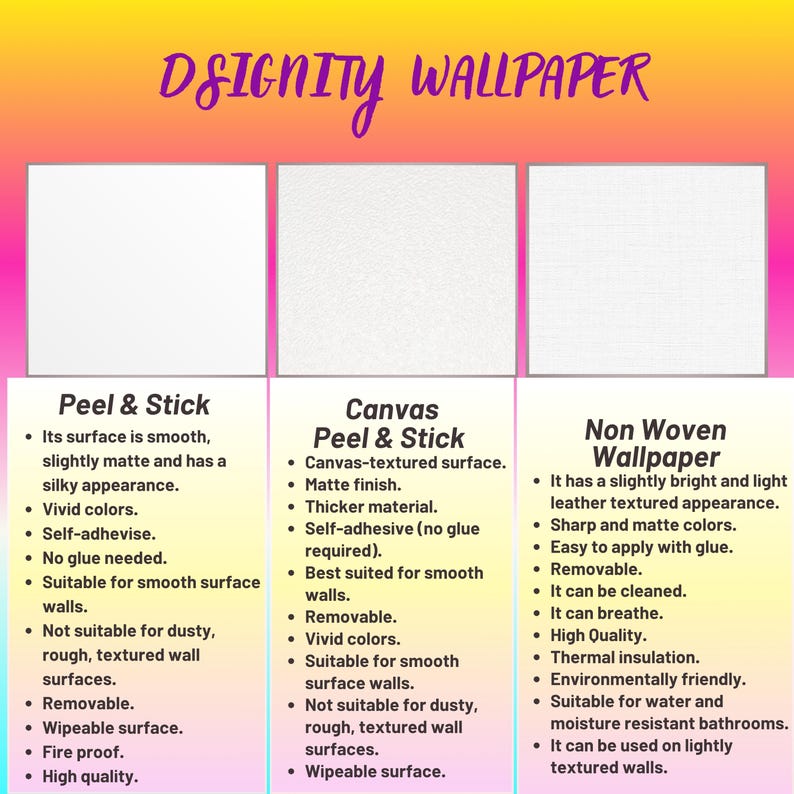 May include: An image displaying three wallpaper options: Peel & Stick, Canvas Peel & Stick, and Non Woven Wallpaper. Each type is described with its characteristics, such as surface finish, colour, and application methods. The text "DSIGNITY WALLPAPER" is at the top.