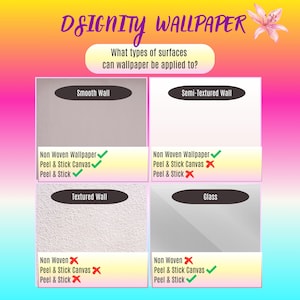 May include: An infographic from Dsignity Wallpaper shows which wallpaper types work on different surfaces. The surfaces are smooth, semi-textured, textured walls, and glass. The wallpaper types are non-woven, peel & stick canvas, and peel & stick.