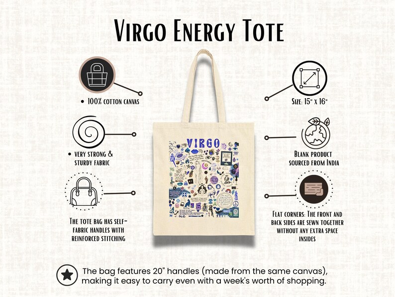 Virgo Zodiac Tote Bag Custom Bridesmaids Gift, Personalized Astrology Lovers Tote for Virgo Best Friend Birthday Gift, Star Sign Bday Gift