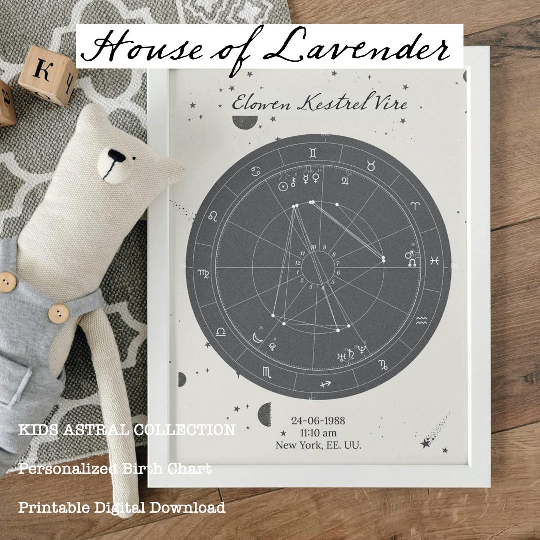 Personalized Birth Chart Poster, Custom Astrology Illustration, Kids ...