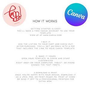Op de afbeelding: Een witte afbeelding met tekst en twee cirkelvormige logo's. De tekst legt uit hoe je een Canva-sjabloon gebruikt. De logo's zijn voor "LMPow Creative" en "Canva". Instructies omvatten kopen, aanpassen en downloaden.