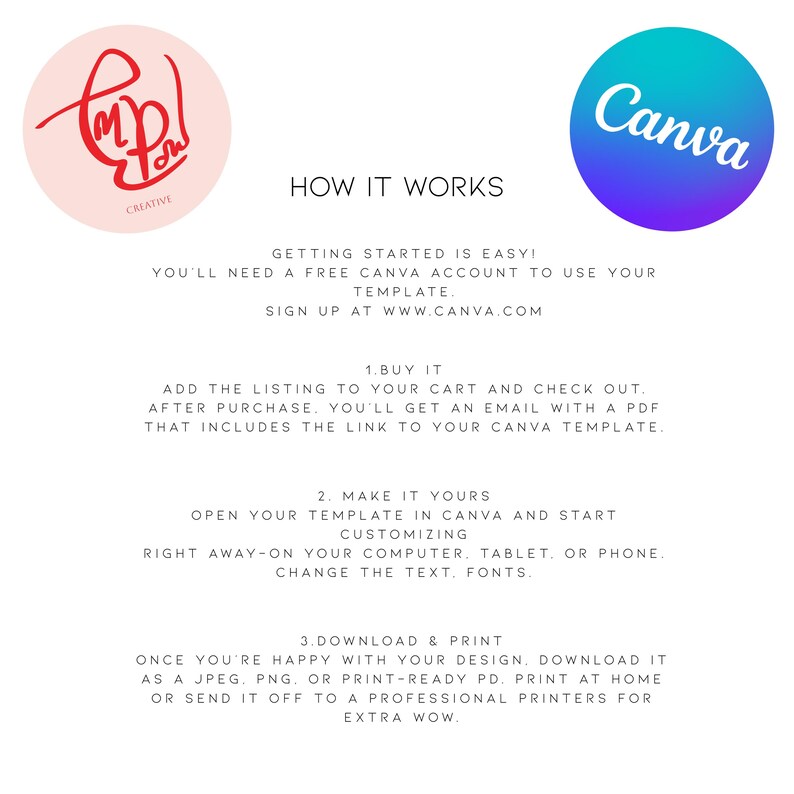 Op de afbeelding: Een witte afbeelding met tekst en twee cirkelvormige logo's. De tekst legt uit hoe je een Canva-sjabloon gebruikt. De logo's zijn voor "LMPow Creative" en "Canva". Instructies omvatten kopen, aanpassen en downloaden.
