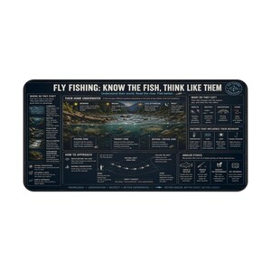 Peut inclure: Un graphique rectangulaire bleu foncé avec du texte blanc et des illustrations sur la pêche à la mouche. Le texte dit : « Fly Fishing: Know the Fish, Think Like Them ». Il comprend des sections sur le comportement des poissons et l'éthique des pêcheurs.