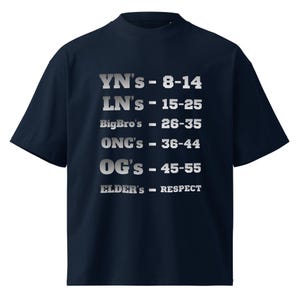 May include: Navy blue t-shirt with a crew neck. The front of the shirt features silver text that reads "YN's - 8-14, LN's - 15-25, BigBro's - 26-35, ONC's - 36-44, OG's - 45-55, ELDER's - RESPECT."