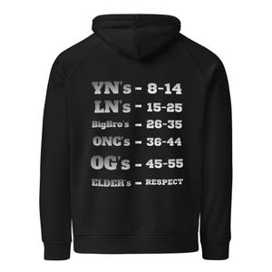 May include: Black hooded sweatshirt with silver text on the back. The text lists age ranges: YN's 8-14, LN's 15-25, BigBro's 26-35, ONC's 36-44, OG's 45-55, and ELDER's - RESPECT.