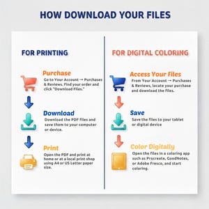 Puede incluir: Un gr&aacute;fico de instrucciones titulado HOW DOWNLOAD YOUR FILES. El lado izquierdo, FOR PRINTING, muestra iconos para Purchase, Download y Print con pasos para acceder a archivos, guardarlos e imprimirlos en papel A4 o US Letter. El lado derecho, FOR DIGITAL COLORING, muestra iconos para Access Your Files, Save y Color Digitally con pasos para guardar en una tableta y usar aplicaciones como Procreate, GoodNotes o Adobe Fresco.