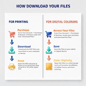 May include: An instructional graphic titled HOW DOWNLOAD YOUR FILES. The left side, FOR PRINTING, shows icons for Purchase, Download, and Print with steps to access files from your account, save them, and print on A4 or US Letter paper. The right side, FOR DIGITAL COLORING, shows icons for Access Your Files, Save, and Color Digitally with steps to save files to a tablet and use apps like Procreate, GoodNotes, or Adobe Fresco.