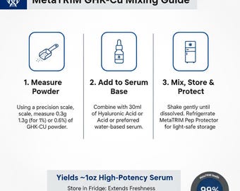 ghk-cu serum ingredients list Faire