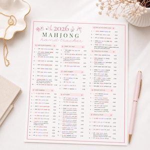 May include: A white paper sheet titled 2026 Mahjong Hand Tracker with pink borders and text. The document features columns of game combinations, numbers, and point values in red, blue, and black ink, decorated with small pink floral and bird illustrations.