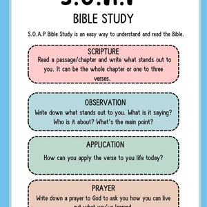 May include: A blue and white graphic titled "S.O.A.P Bible Study" with instructions for Bible study. The steps are Scripture, Observation, Application, and Prayer, each in a different colored box. The number 1 is in the bottom right corner.
