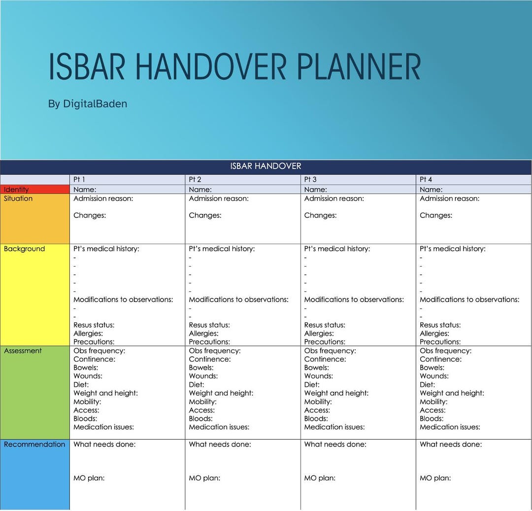 Isbar Layout ISBAR Handover Planner - Etsy Australia