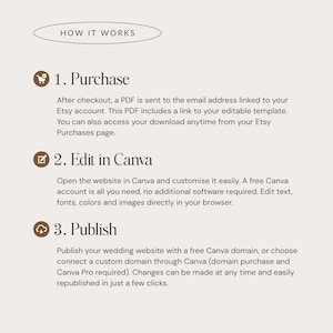 Vintage Wedding Website Template, Elegant Old Money Canva Design (RSVP Included) - V01 image 8