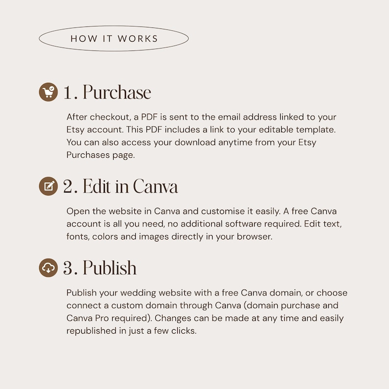 Vintage Wedding Website Template, Elegant Old Money Canva Design (RSVP Included) - V01 image 8