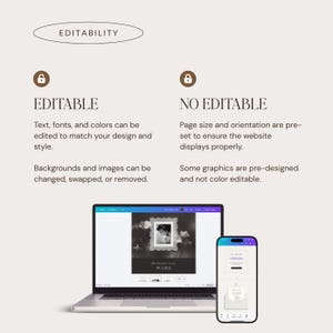 May include: An infographic titled EDITABILITY showing a laptop and smartphone displaying design software. The text explains that text, fonts, and colors are editable, while page size, orientation, and certain graphics are not editable.