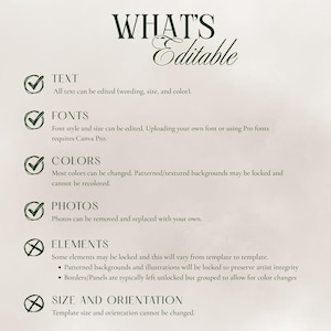 May include: A cream-colored graphic with the text "WHAT'S Editable" in dark green script. The graphic lists editable features: text, fonts, colors, photos, elements, and size/orientation, with checkmarks or an X next to each.