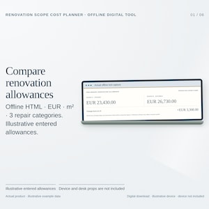 Könnte beinhalten: Ein digitales Planungstool für Renovierungskosten auf einem Bildschirm. Die Benutzeroberfläche zeigt Text wie Compare renovation allowances, Offline HTML, EUR, m2, 3 repair categories und eine Tabelle mit den Werten EUR 23.430,00 und EUR 26.730,00.