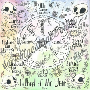 Wheel Of The Year - Printable PDF