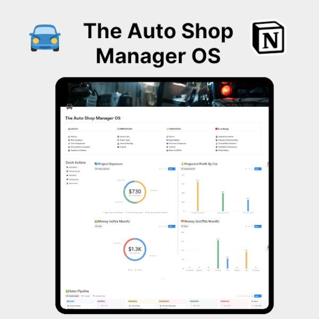 The Auto Shop Manager OS - Etsy