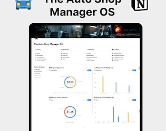 El sistema operativo Auto Shop Manager