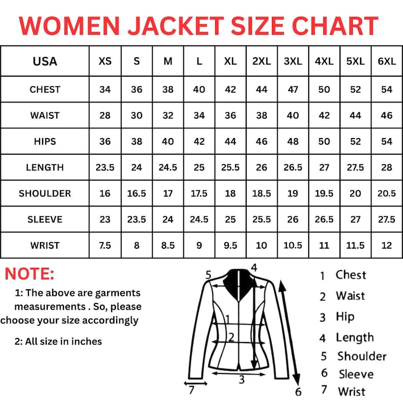 May include: A women's jacket size chart with measurements in inches for chest, waist, hips, length, shoulder, sleeve, and wrist. The chart includes sizes XS to 6XL. A diagram of a jacket illustrates the measurement points.
