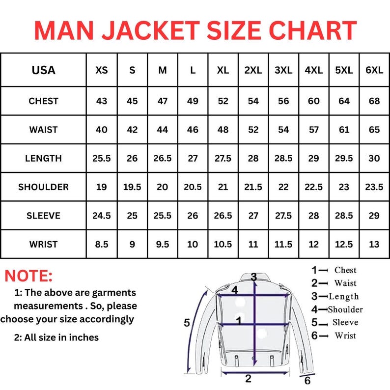 May include: A men's jacket size chart showing measurements in inches for chest, waist, length, shoulder, sleeve, and wrist. Sizes range from XS to 6XL. A diagram indicates the measurement points on a jacket.