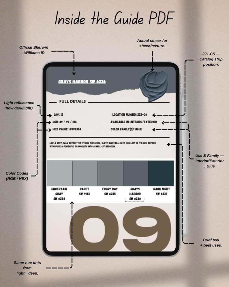 May include: A digital guide on a tablet displays paint color swatches. The guide includes color codes, light reflectance values, and a paint sample. The color family is blue, with shades like Grays Harbor and Dark Night.