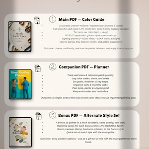 May include: An all-in-one color system with three PDFs. The first PDF is a color guide with curated Sherwin-Williams colors. The second PDF is a planner for tracking wall sizes and costs. The third PDF is a bonus alternate style set.