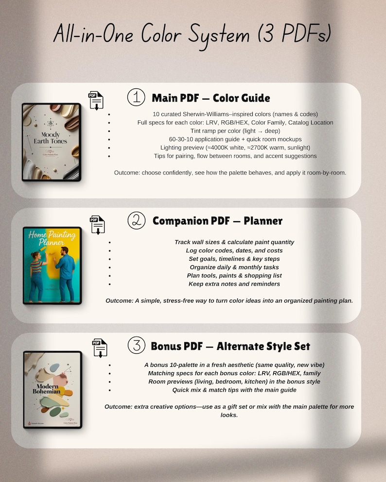 May include: An all-in-one color system with three PDFs. The first PDF is a color guide with curated Sherwin-Williams colors. The second PDF is a planner for tracking wall sizes and costs. The third PDF is a bonus alternate style set.