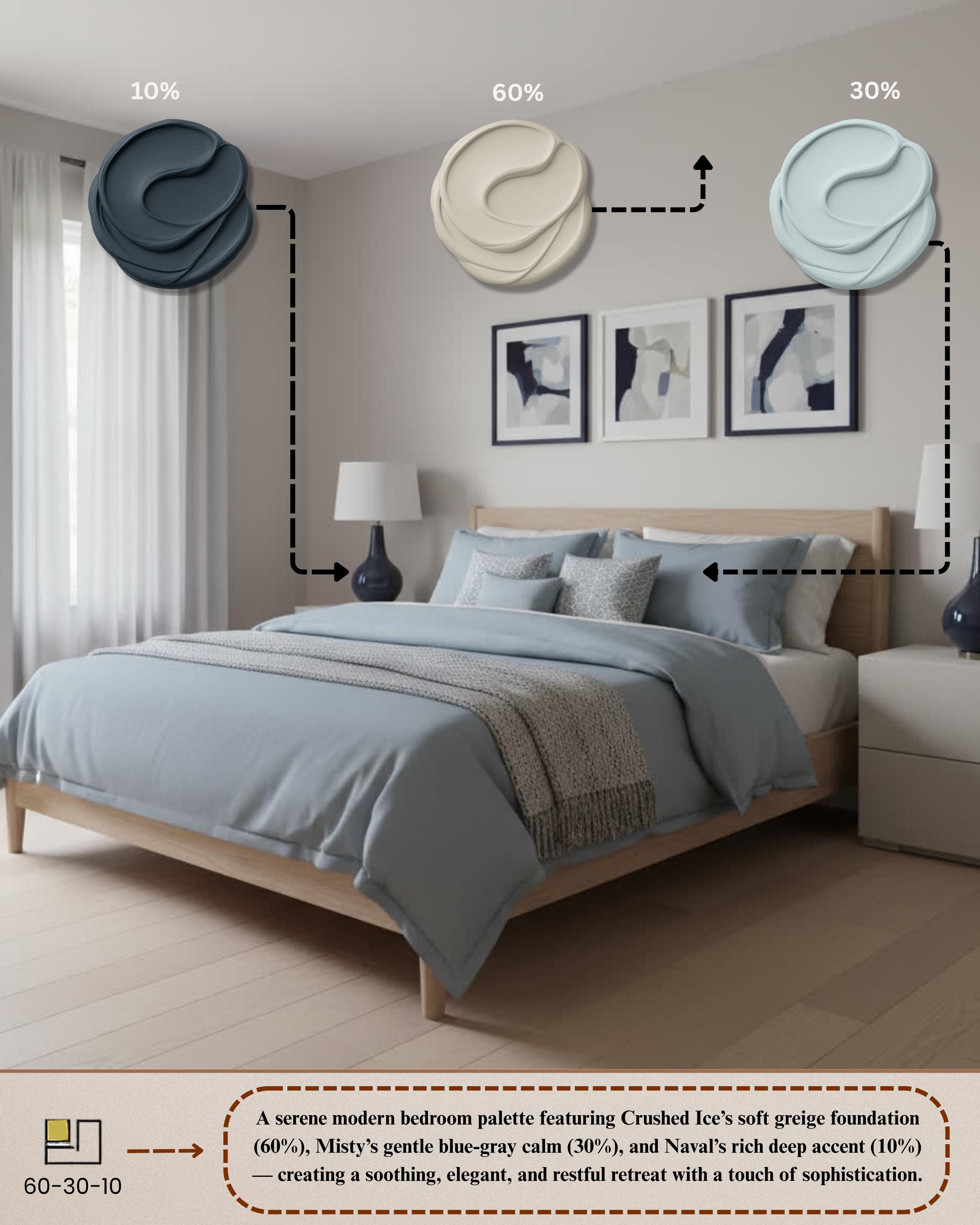 Beach House Sherwin-williams Paint Palette – Coastal Color Guide ...
